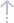 go-top
